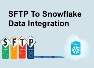 SFTP To Snowflake Data Integration: A Seamless Data Pipeline