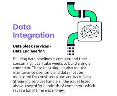 Data Integration can be a complex process. 
