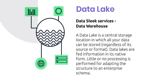data lake consulting services